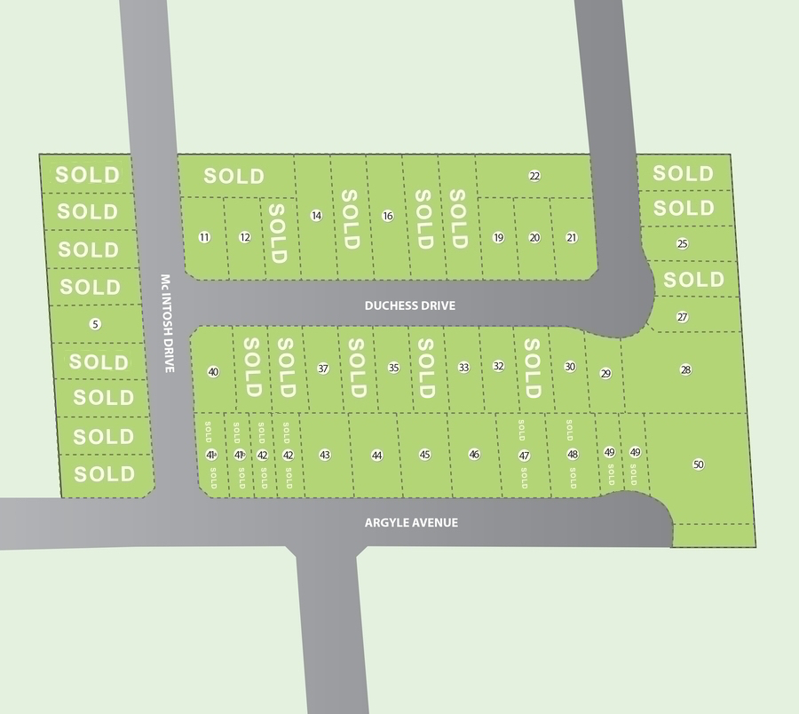Blue Grass Estates Community