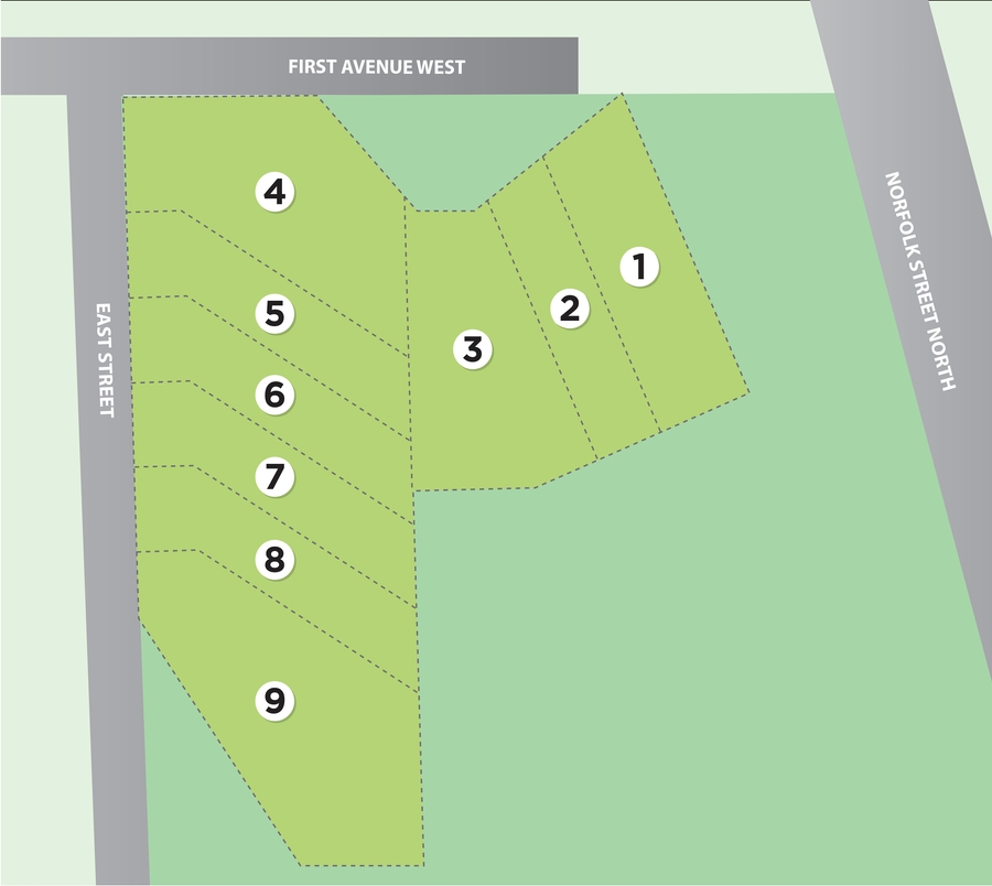 East Street Towns Community